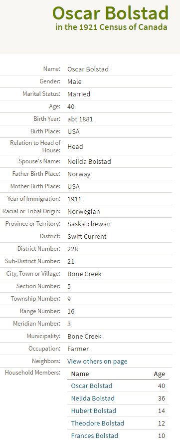  IMAGE Oscar Bolstad 1921 Canada Census 